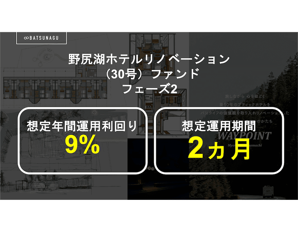 BATSUNAGU 野尻湖ホテルリノベーション（30号）ファンド フェーズ2【抽選式】のお知らせ