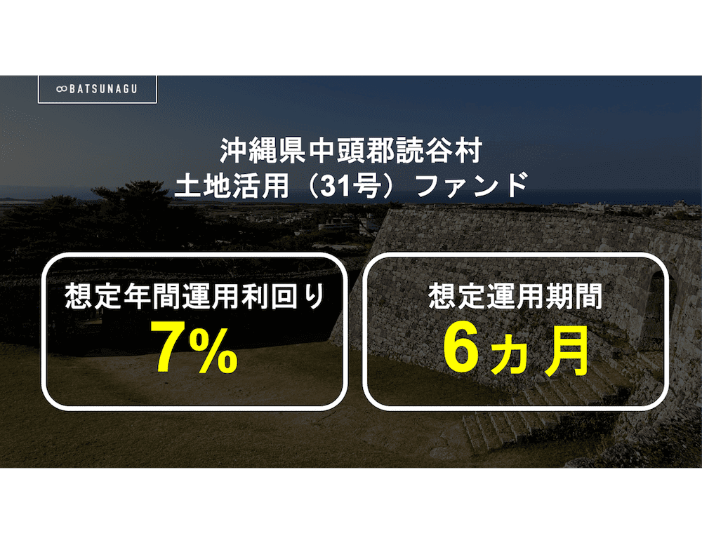BATSUNAGU 沖縄県中頭郡 読谷村土地活用（31号）ファンド【抽選式】のお知らせ