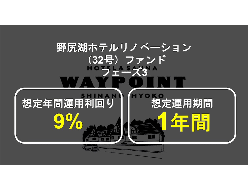 BATSUNAGU 野尻湖ホテルリノベーション（32号）ファンド フェーズ3【抽選式】のお知らせ