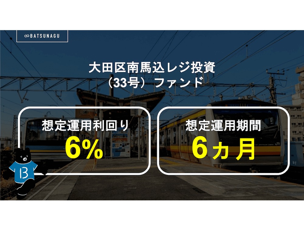 BATSUNAGU 大田区南馬込レジ投資（33号）ファンド【抽選式】のお知らせ