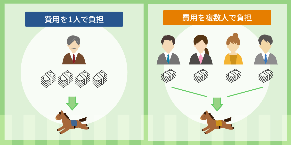 一口馬主と1頭馬主の違い