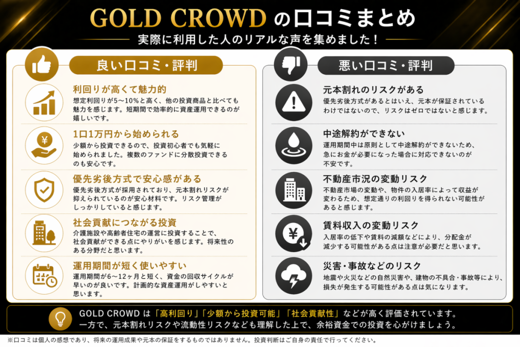 口コミまとめ図（良い悪い）