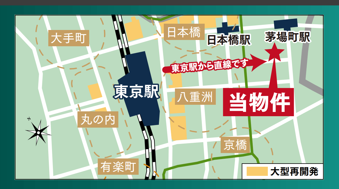 OSAWA FUND 東京駅再開発エリアファンド 公開のお知らせ